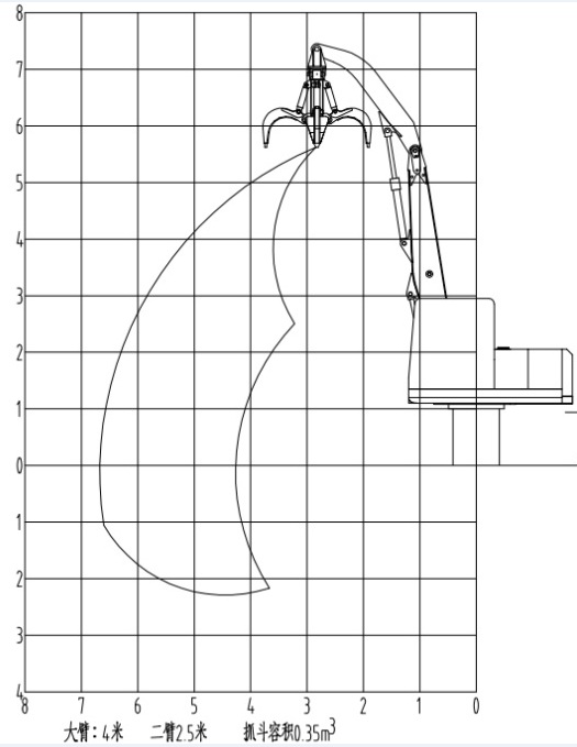 Stationary Log Crane with a grapple for logs