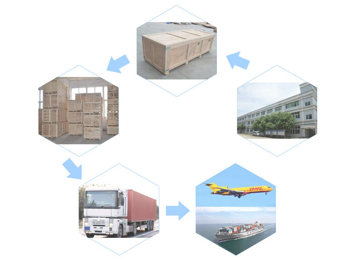 PackagingAndShipping