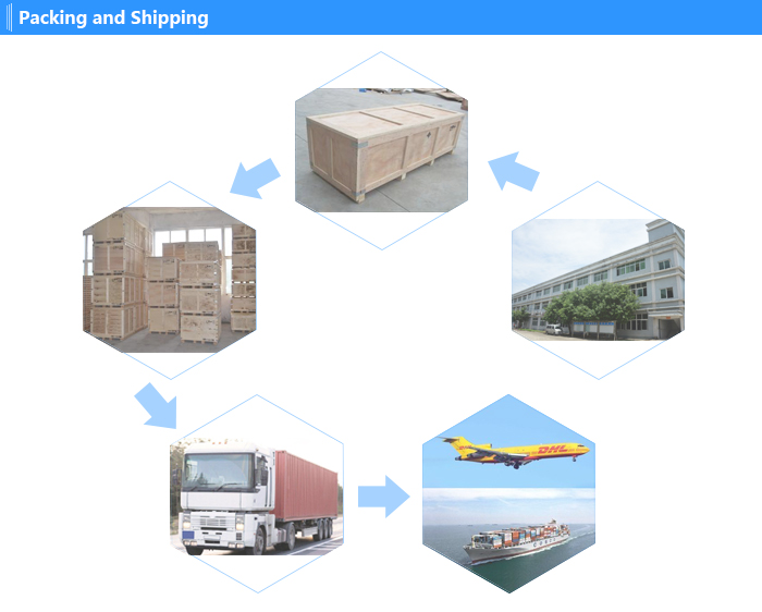 PackagingAndShipping