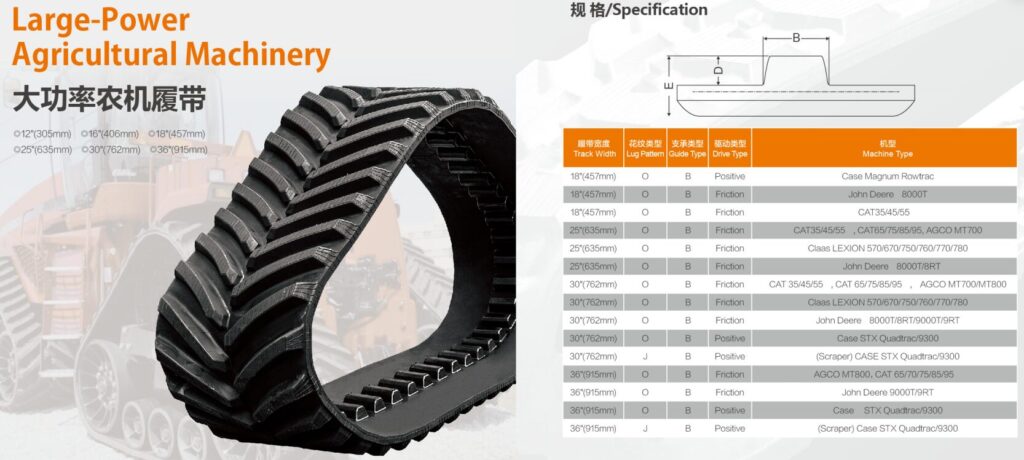 All Size Durable Wear Resistance Excavator/Loader/HDD/Dumper/Harvester Construction and Agricultural Machinery Chasis Undercarriage Crawler Rubber Track