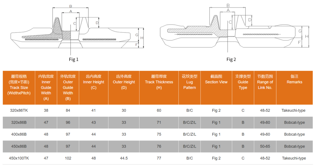 400x86x49,400x86x50,400x86x52,400x86x53,400x86x55,400x86x56,400x86x60 Rubber Continuous Track for T66/T76/T180/T190/T550/T590,Case TV370/M400T Skip Steer Loader